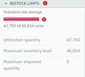 亞馬遜連續(xù)三天爆砍FBA庫容！大批賣家一夜飄紅！