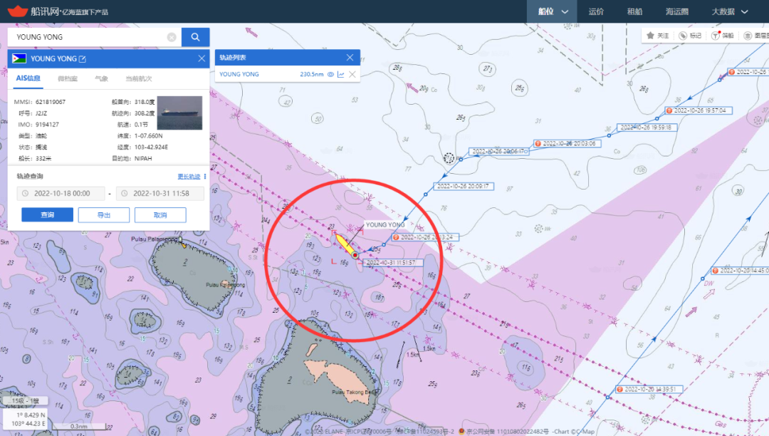 麻煩了！30萬噸級VLCC擱淺在天然氣管道上，已4天了！