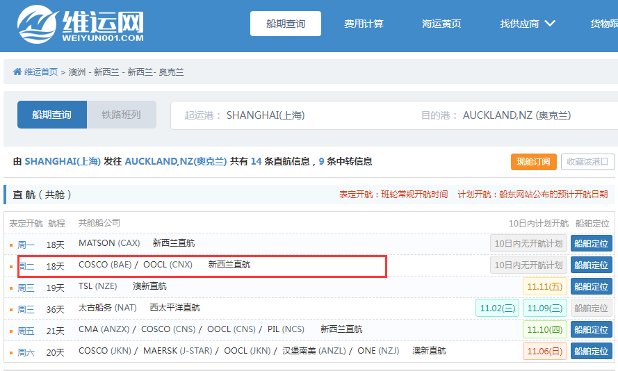 航線快訊！11月中旬，東方海外將新增一條新西蘭直航服務(wù)CNX