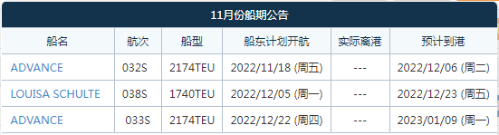 航線快訊！11月中旬，東方海外將新增一條新西蘭直航服務(wù)CNX
