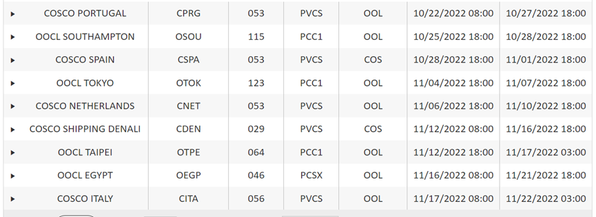 美西第一個自動化碼頭，拉胯了？