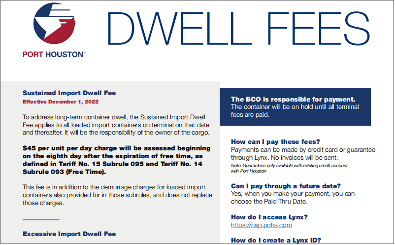 注意！美國這一大港宣布兩項(xiàng)新收費(fèi)，下月起生效！