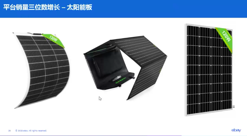 eBay戶外儲能趨勢：能源危機下，買家擴容需求更大