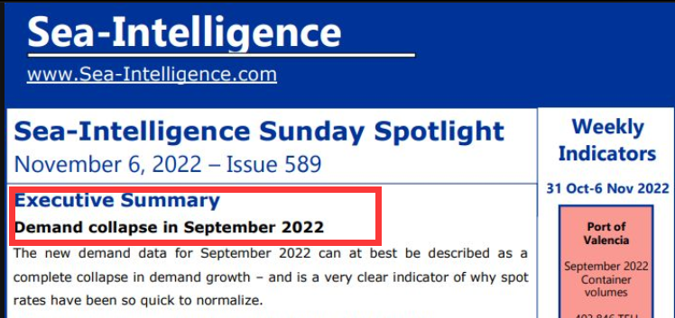 “集裝箱需求出現(xiàn)‘徹底崩潰’，且可能會更遭”
