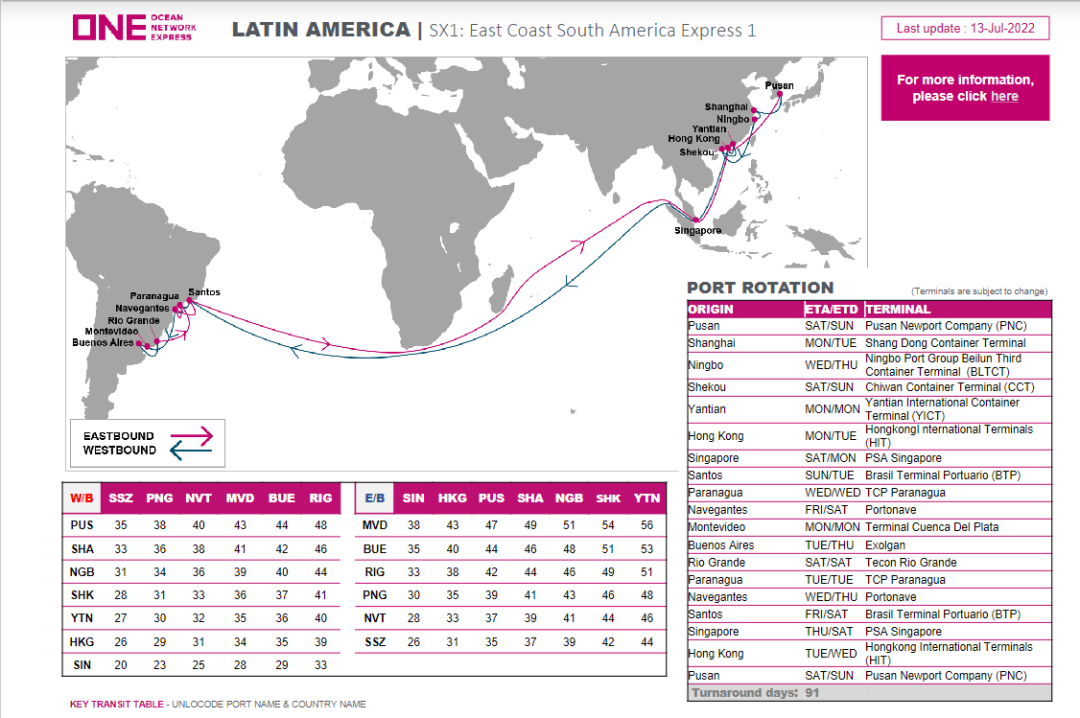 萬(wàn)箱大船首航就擱淺？敲響一個(gè)安全警鐘