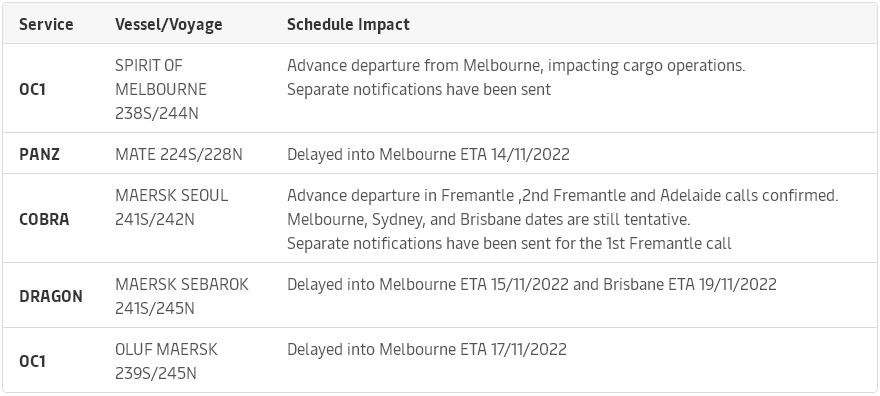 注意！該國最大拖輪公司要求所有員工無限期停工，17個港口將受影響