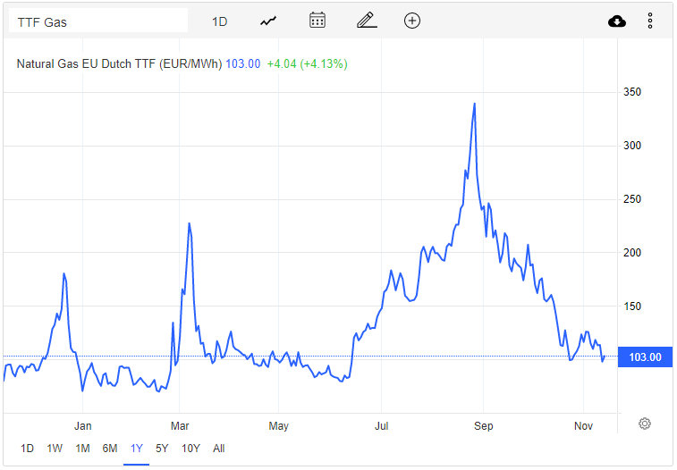 大熱必死？早前爆賣的“電熱毯”正在被5折清貨......