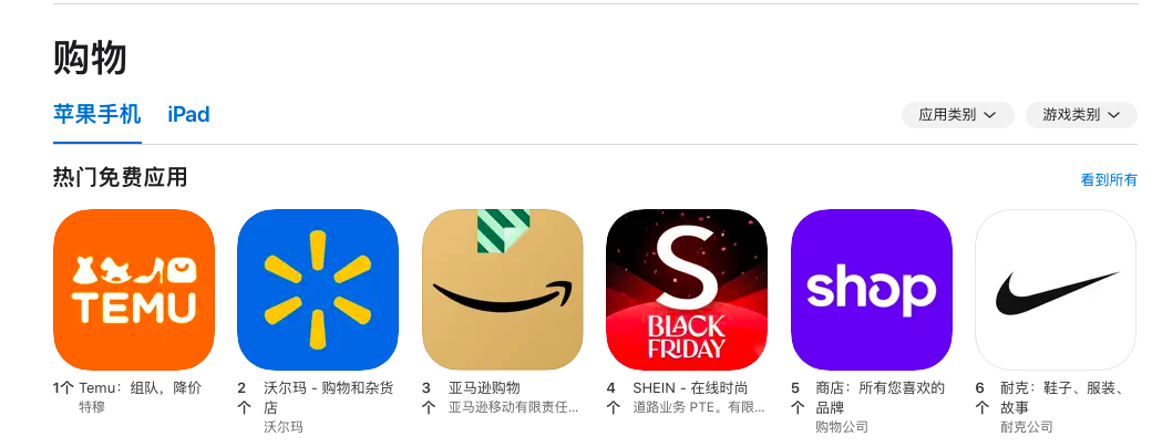 不卷了？拼多多TEMU或調(diào)整定價(jià)策略