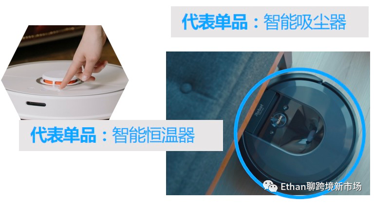 2022年歐美地區(qū)品類洞察——科技篇