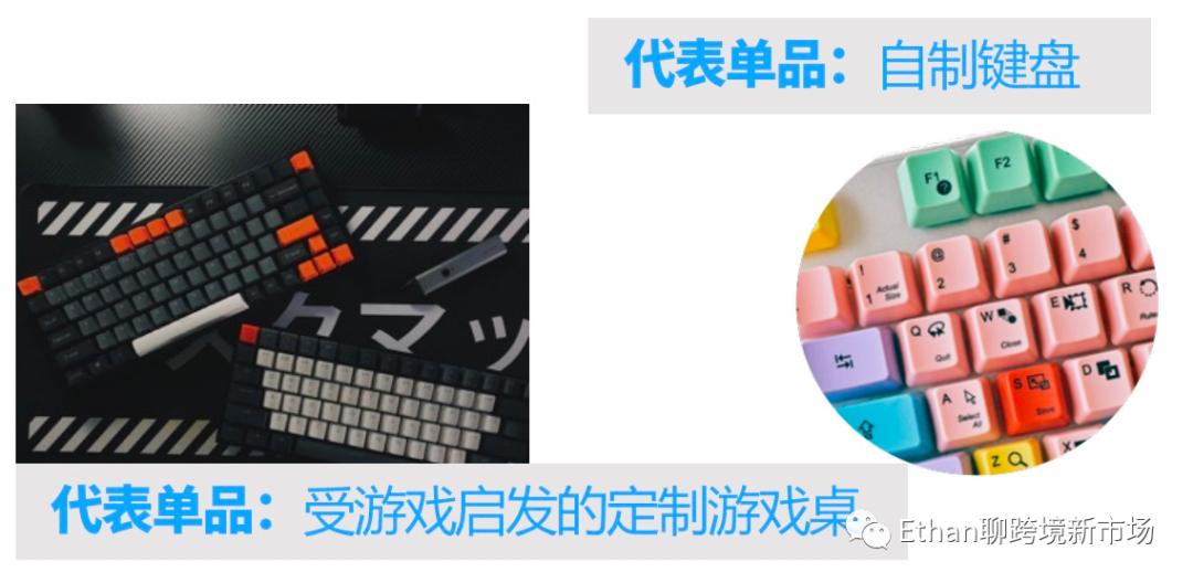 2022年歐美地區(qū)品類洞察——科技篇