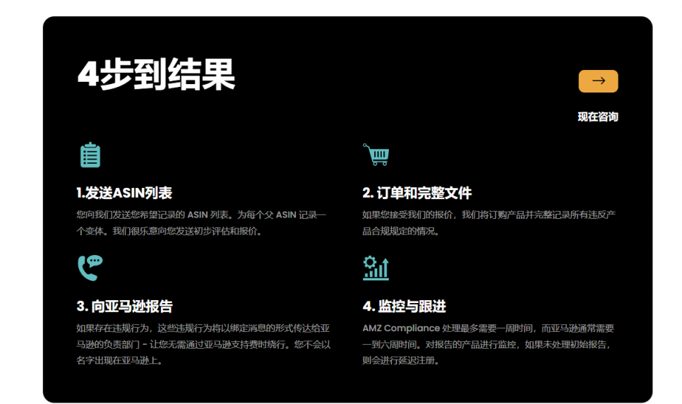F5按爆也沒單？被本土團伙投訴惡搞？歐洲站黑五直接“崩盤”！