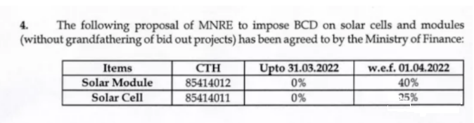 重磅利好！印度終止對(duì)中國這類產(chǎn)品的反傾銷調(diào)查！