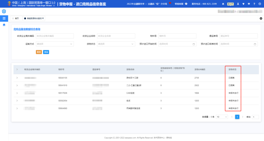 重磅！上海海關(guān)開展進(jìn)口?；犯母镌圏c(diǎn)，100%審單驗(yàn)證+口岸檢驗(yàn)或者目的地檢驗(yàn)