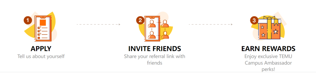 TEMU“低價”只是暫時，對標的不止SHEIN和亞馬遜