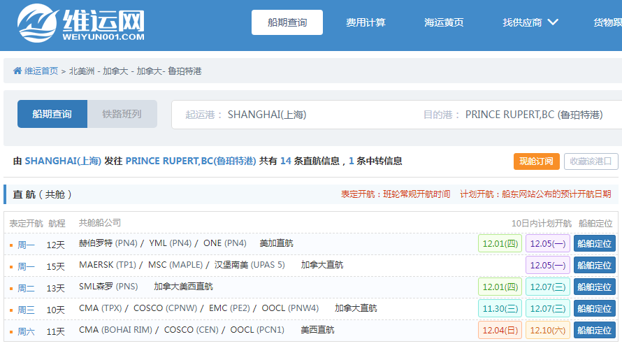 航線快訊！COSCO取消這條加拿大快航CENX！11月29日最后一次航行結(jié)束