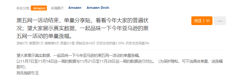 亞馬遜官方黑五網(wǎng)一戰(zhàn)報新鮮出爐！這些品類都賣爆了！