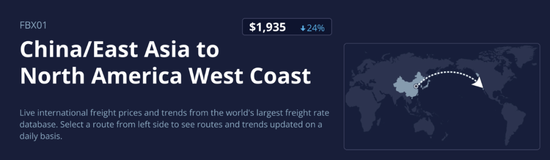 海洋聯(lián)盟再次加大這一航線市場投入！