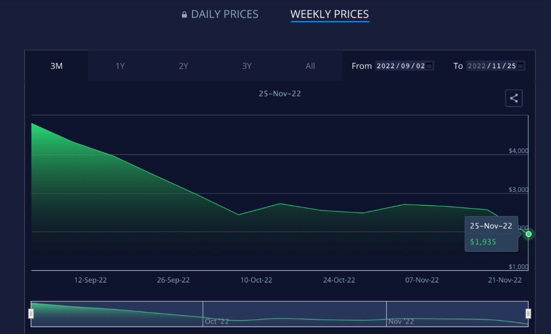 海洋聯(lián)盟再次加大這一航線市場投入！