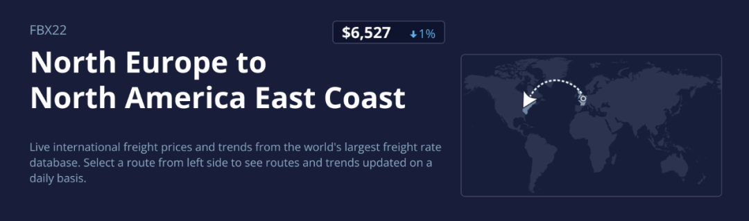 海洋聯(lián)盟再次加大這一航線市場投入！