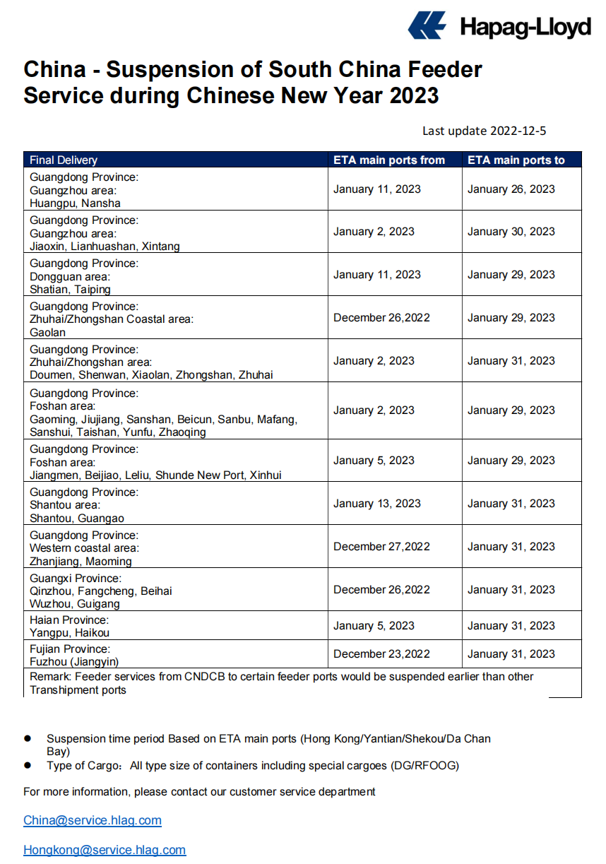 兩大船公司宣布：春節(jié)前后將暫停接收運(yùn)往華南地區(qū)的貨物！