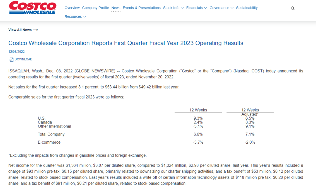 不租了！又一大貨主縮減租船業(yè)務