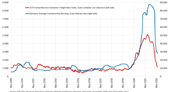 “拆船潮”，開始了！