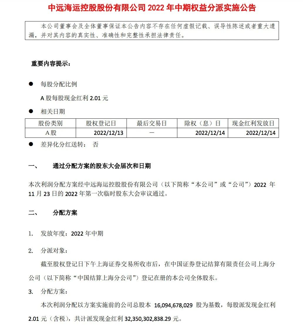 今日，中遠?？嘏砂l(fā)中期現(xiàn)金紅利323.5億元！