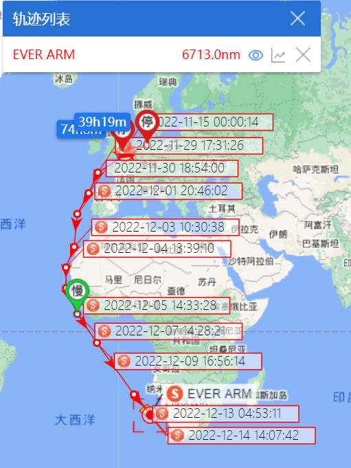 13艘巨型箱船，集體拒絕蘇伊士運河，繞航好望角，為哪般？