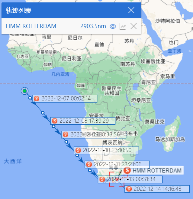 13艘巨型箱船，集體拒絕蘇伊士運河，繞航好望角，為哪般？