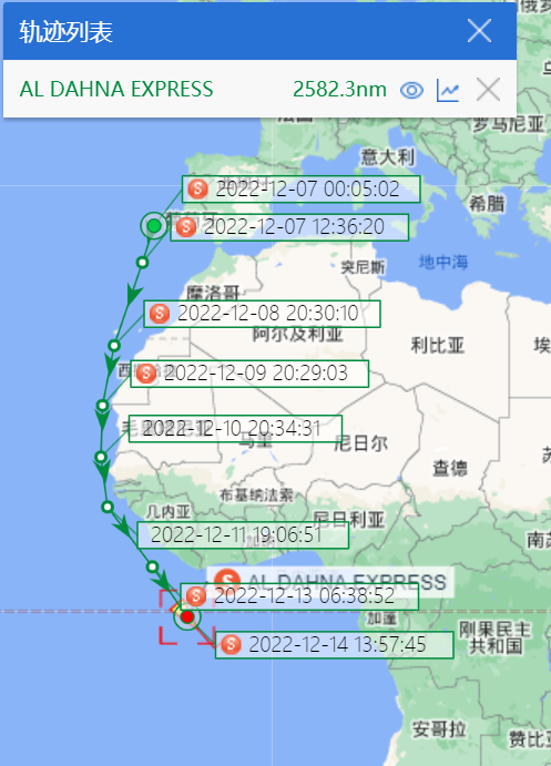 13艘巨型箱船，集體拒絕蘇伊士運河，繞航好望角，為哪般？