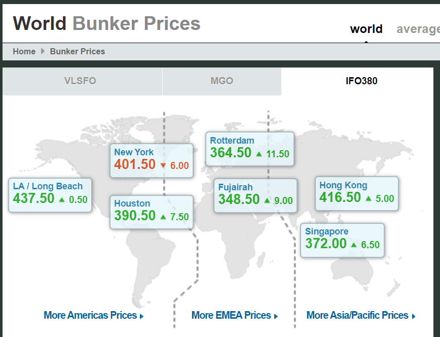 13艘巨型箱船，集體拒絕蘇伊士運河，繞航好望角，為哪般？