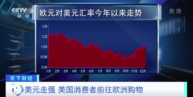 突發(fā)！這群人，涌向歐洲！