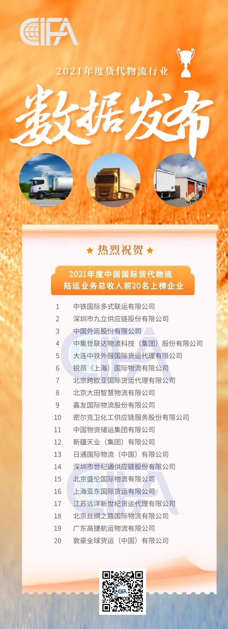 全國貨代物流企業(yè)百強名單出爐！