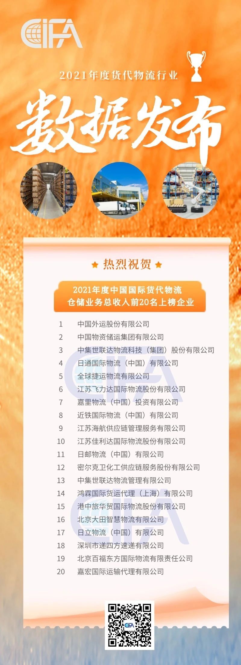 全國貨代物流企業(yè)百強名單出爐！