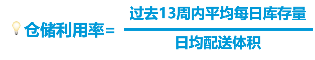 暴擊！亞馬遜多筆費用再漲！賣家含淚大批量棄置