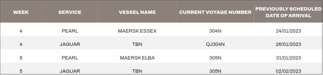 該船公司宣布在春節(jié)前后暫停接收部分運往華南地區(qū)的貨物！