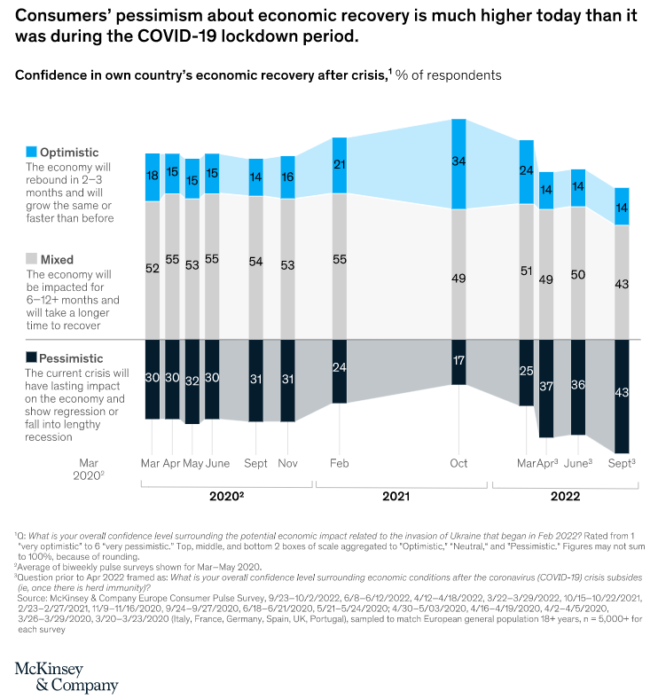 這屆圣誕訂單爆冷！無數(shù)賣家已絕望：老板不理解才要命?。?！