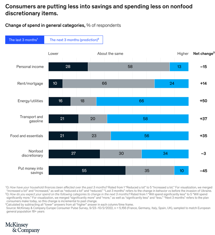 這屆圣誕訂單爆冷！無數(shù)賣家已絕望：老板不理解才要命?。?！
