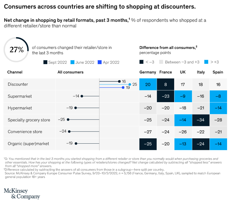 這屆圣誕訂單爆冷！無數(shù)賣家已絕望：老板不理解才要命?。?！
