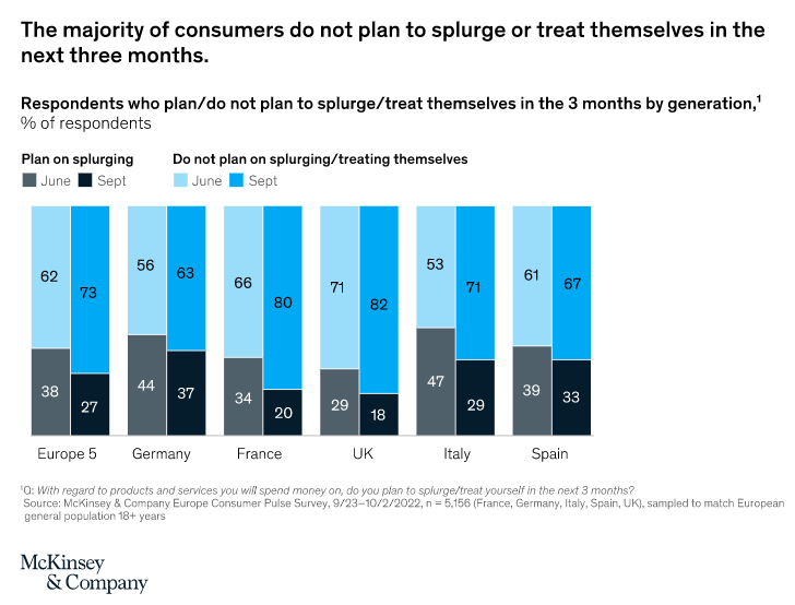 這屆圣誕訂單爆冷！無數(shù)賣家已絕望：老板不理解才要命！?。? data-filename=
