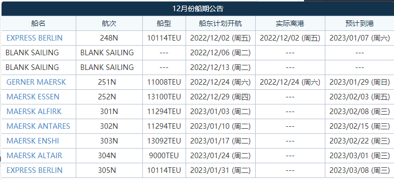 航線快訊！2M聯(lián)盟美西航線“TP8/Orient”服務循環(huán)加掛東京港