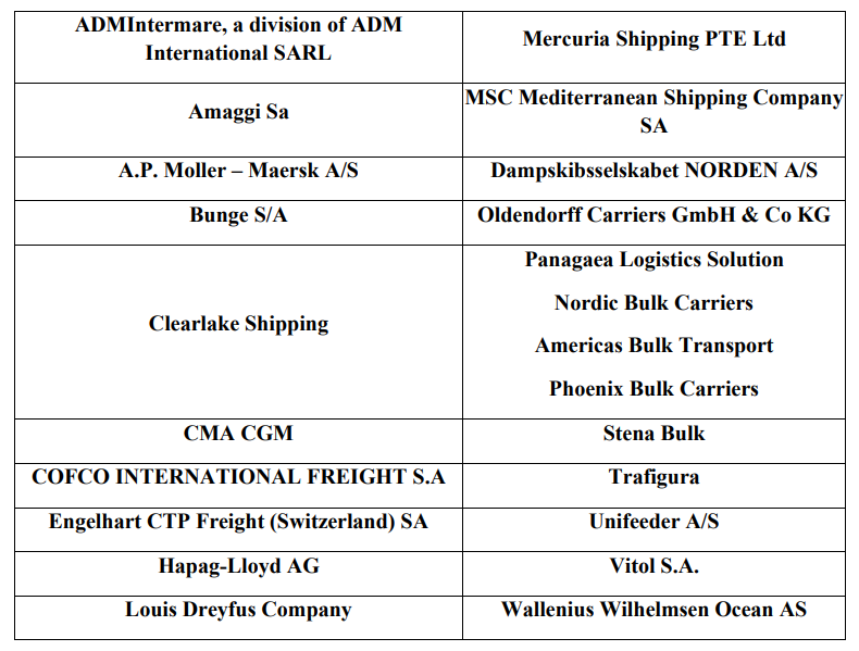 遭20多家航運公司批評！BIMCO回應(yīng)對CII法規(guī)條款的批評
