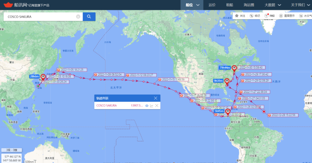 拒絕蘇伊士和巴拿馬運河！越來越多的大型集裝箱船更改航線.......