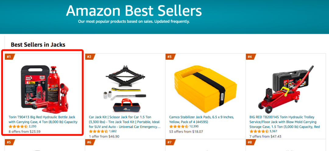 亞馬遜類目第一！明年或重投獨立站