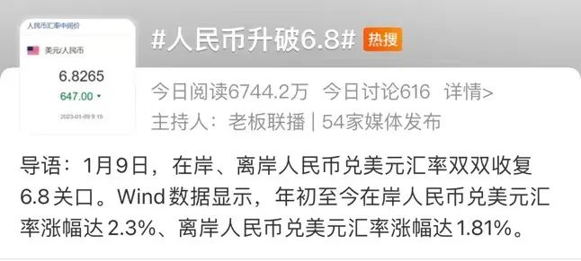 沖上熱搜！人民幣升破6.77！高盛唱多中國資產：中國股匯都將進一步上漲