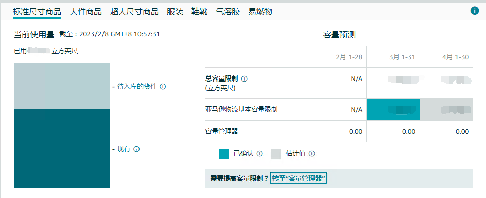 亞馬遜容量監(jiān)視器已經(jīng)上線，賣家：挺好用的