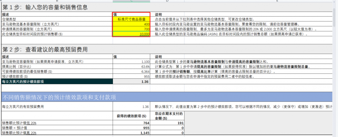 亞馬遜容量監(jiān)視器已經(jīng)上線，賣家：挺好用的