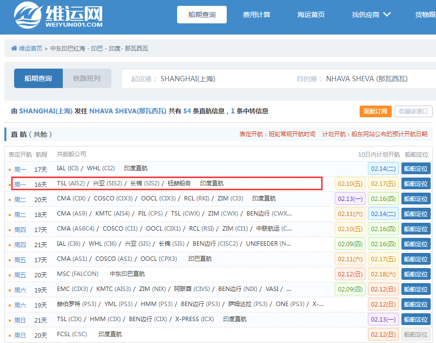 航線快訊！2月底TSL將加入這條長錦、興亞共艙的印度直航