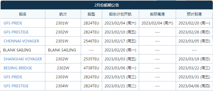 航線快訊！2月底TSL將加入這條長錦、興亞共艙的印度直航