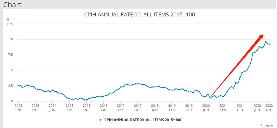 英國(guó)爆了，徹底亂了